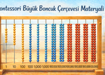 Montessori Büyük Boncuk Çerçevesi Materyali