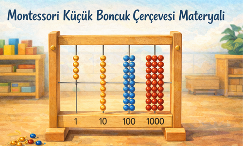Montessori Küçük Boncuk Çerçevesi Materyali