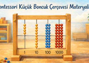Montessori Küçük Boncuk Çerçevesi Materyali